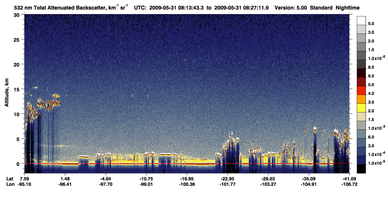 /calipso-imagery/data/BROWSE/production/V5-00/2009-05-31/2009-05-31_08-00-17_V5.00_2_1_CVDcolormap.png image missing