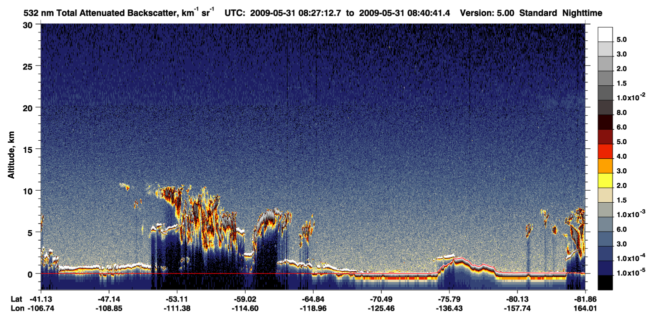 /calipso-imagery/data/BROWSE/production/V5-00/2009-05-31/2009-05-31_08-00-17_V5.00_3_1_CVDcolormap.png image missing