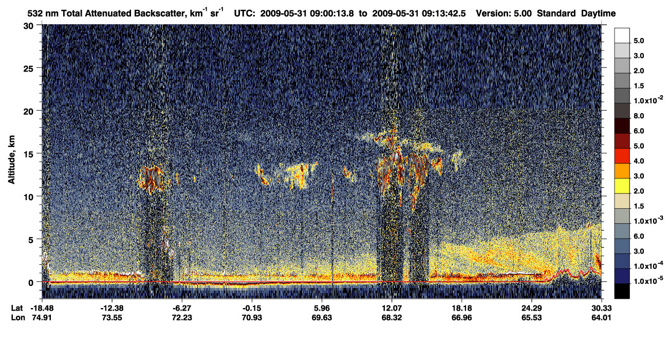 /calipso-imagery/data/BROWSE/production/V5-00/2009-05-31/2009-05-31_08-46-47_V5.00_2_1_CVDcolormap.png image missing