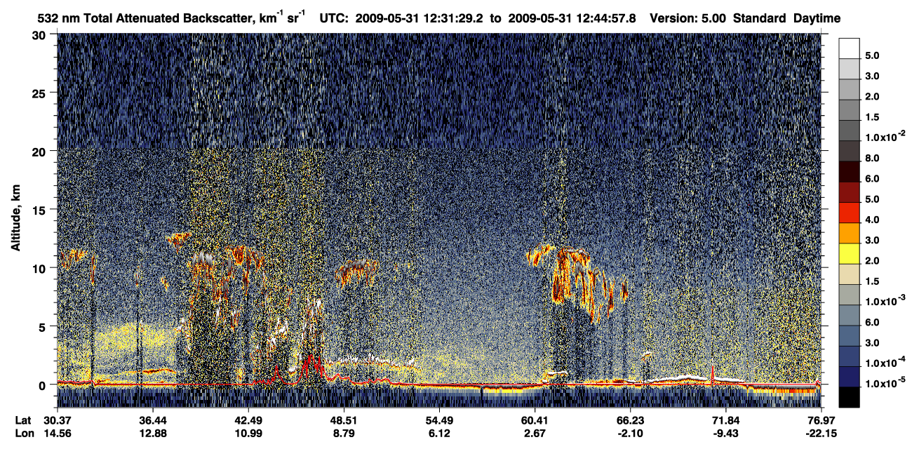 /calipso-imagery/data/BROWSE/production/V5-00/2009-05-31/2009-05-31_12-04-32_V5.00_3_1_CVDcolormap.png image missing