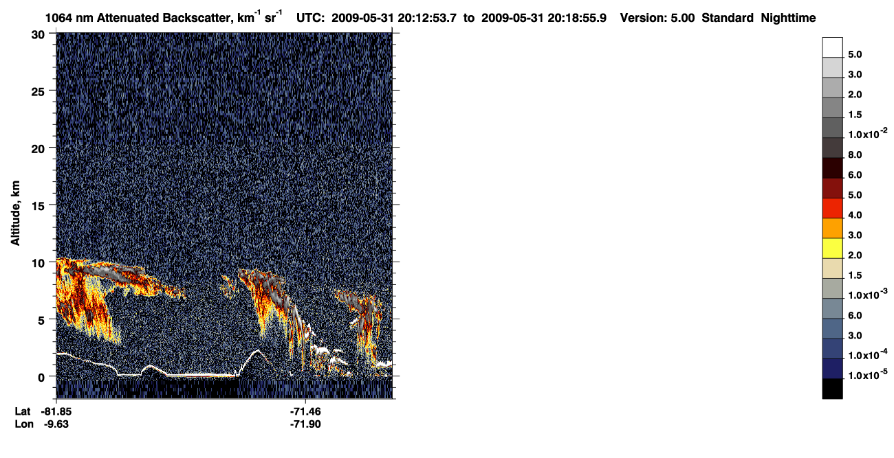 /calipso-imagery/data/BROWSE/production/V5-00/2009-05-31/2009-05-31_19-32-28_V5.00_4_4_CVDcolormap.png image missing