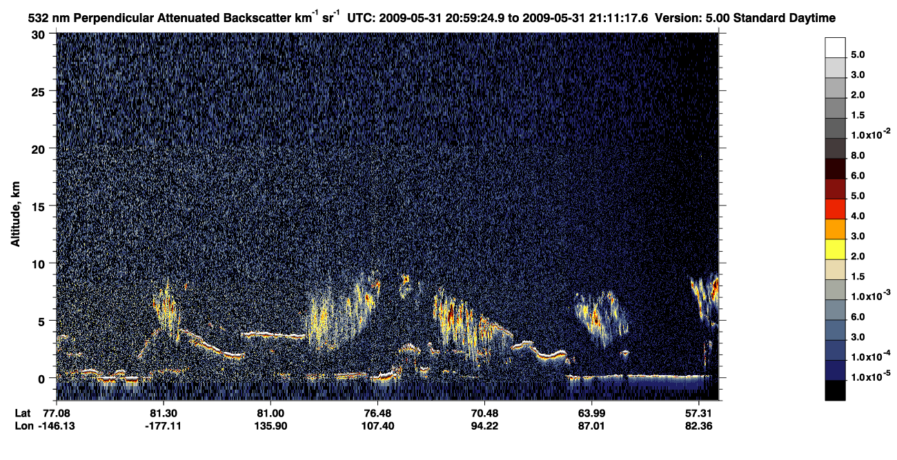 /calipso-imagery/data/BROWSE/production/V5-00/2009-05-31/2009-05-31_20-18-58_V5.00_4_2_CVDcolormap.png image missing