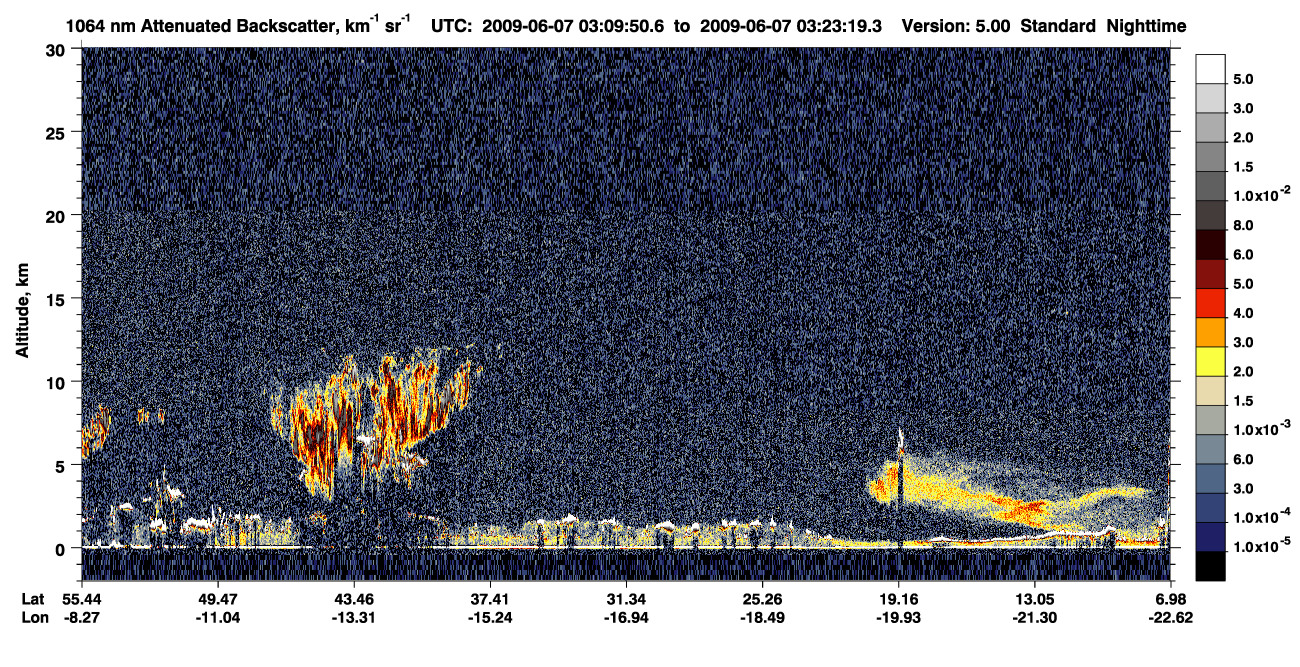 /calipso-imagery/data/BROWSE/production/V5-00/2009-06-07/2009-06-07_03-09-53_V5.00_1_4_CVDcolormap.png image missing