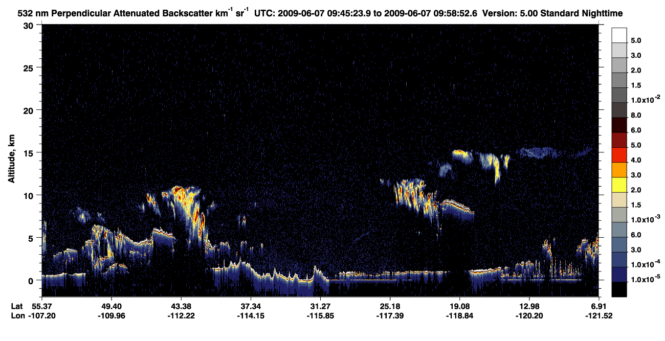 /calipso-imagery/data/BROWSE/production/V5-00/2009-06-07/2009-06-07_09-45-24_V5.00_1_2_CVDcolormap.png image missing