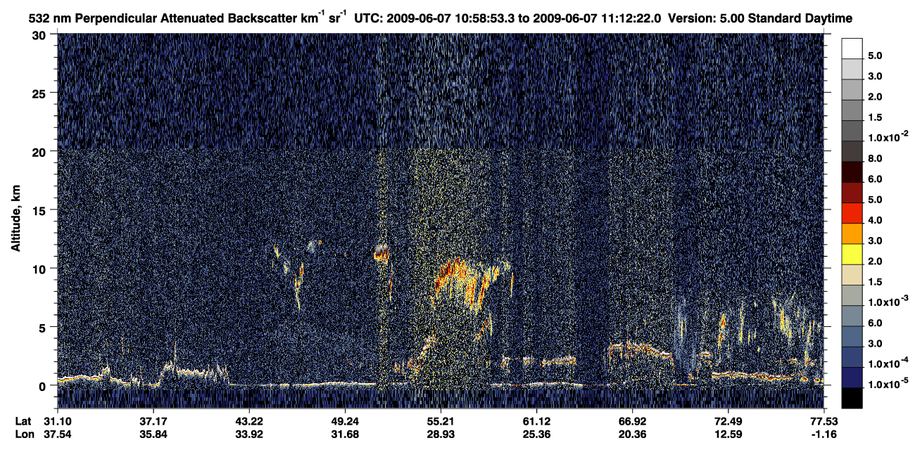 /calipso-imagery/data/BROWSE/production/V5-00/2009-06-07/2009-06-07_10-31-59_V5.00_3_2_CVDcolormap.png image missing