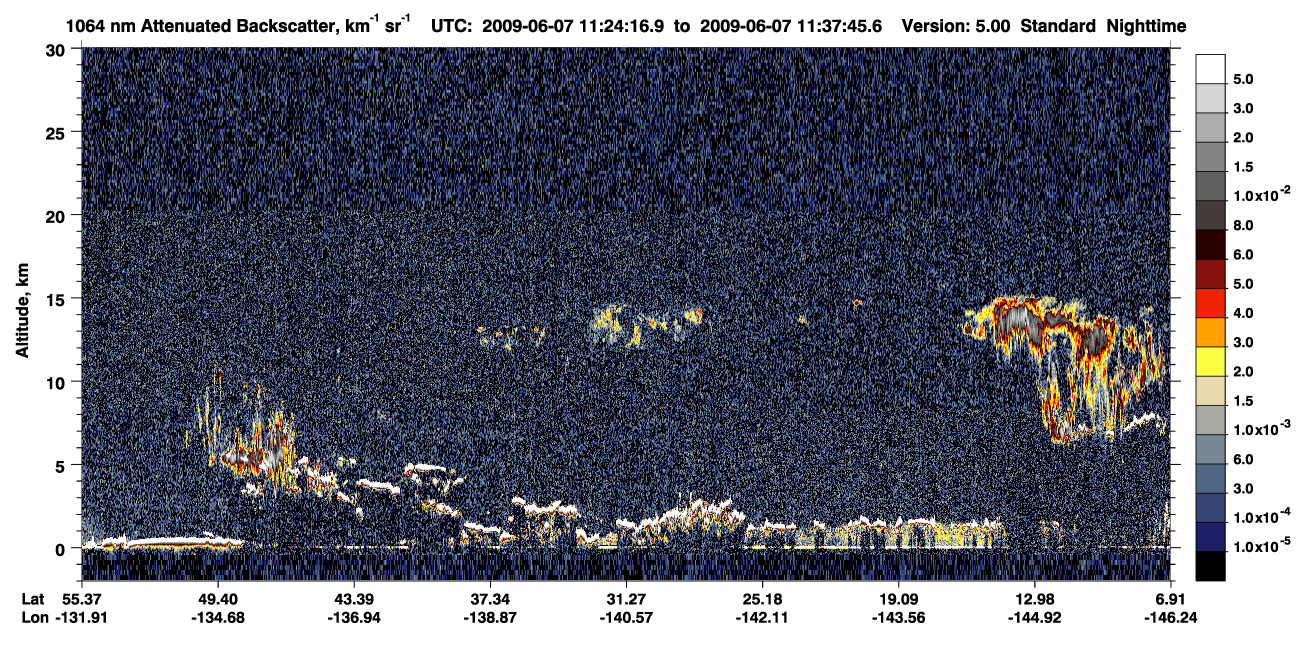 /calipso-imagery/data/BROWSE/production/V5-00/2009-06-07/2009-06-07_11-24-19_V5.00_1_4_CVDcolormap.png image missing