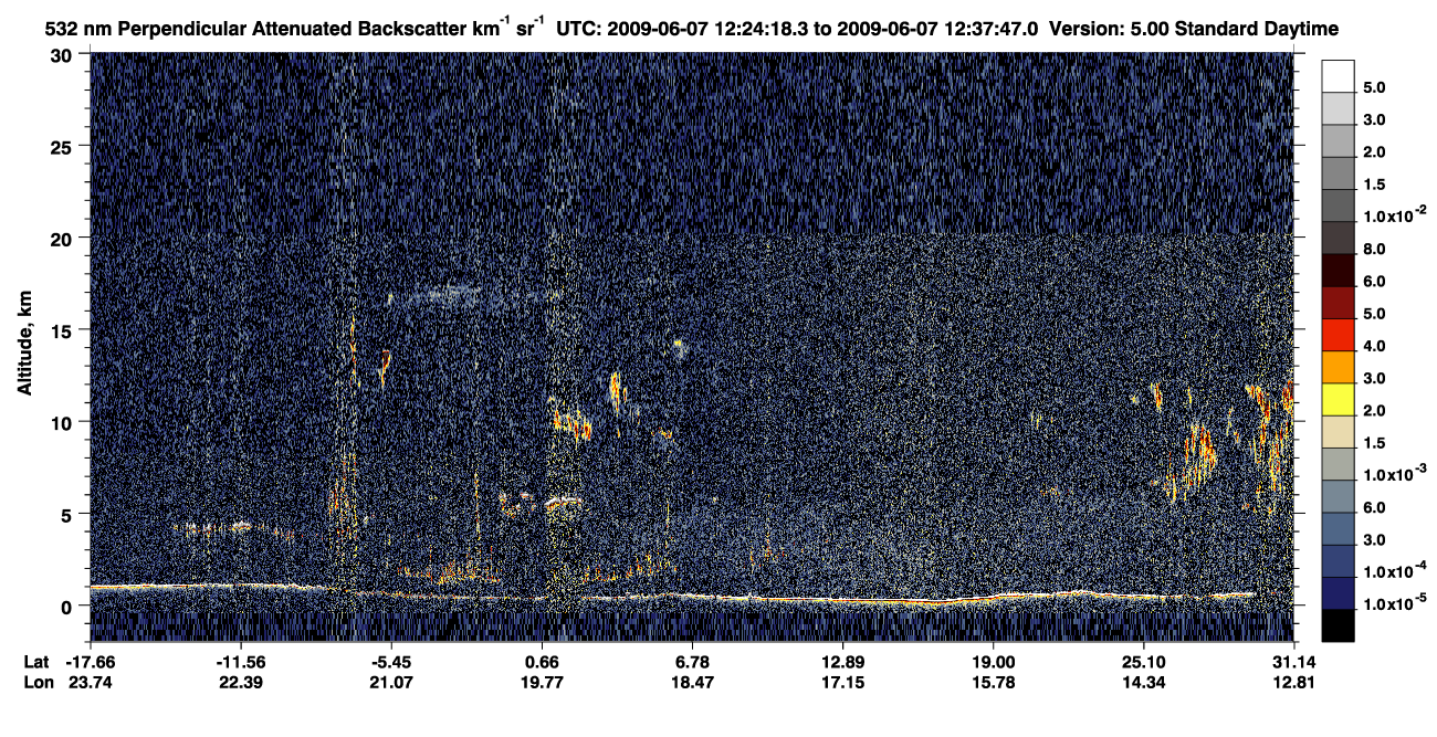 /calipso-imagery/data/BROWSE/production/V5-00/2009-06-07/2009-06-07_12-10-50_V5.00_2_2_CVDcolormap.png image missing