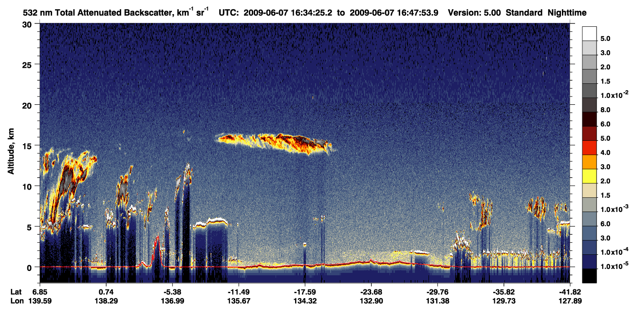 /calipso-imagery/data/BROWSE/production/V5-00/2009-06-07/2009-06-07_16-21-00_V5.00_2_1_CVDcolormap.png image missing