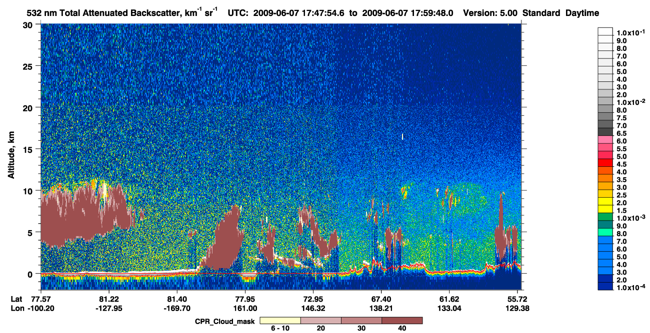 /calipso-imagery/data/BROWSE/production/V5-00/2009-06-07/2009-06-07_17-07-30_V5.00_4_1_cloudsat_ccm.png