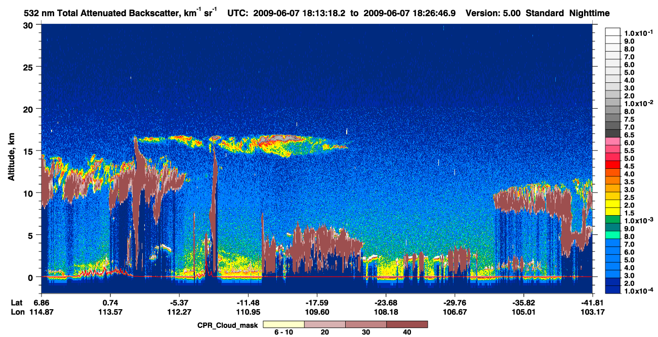 /calipso-imagery/data/BROWSE/production/V5-00/2009-06-07/2009-06-07_17-59-50_V5.00_2_1_cloudsat_ccm.png