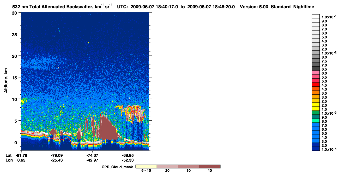 /calipso-imagery/data/BROWSE/production/V5-00/2009-06-07/2009-06-07_17-59-50_V5.00_4_1_cloudsat_ccm.png