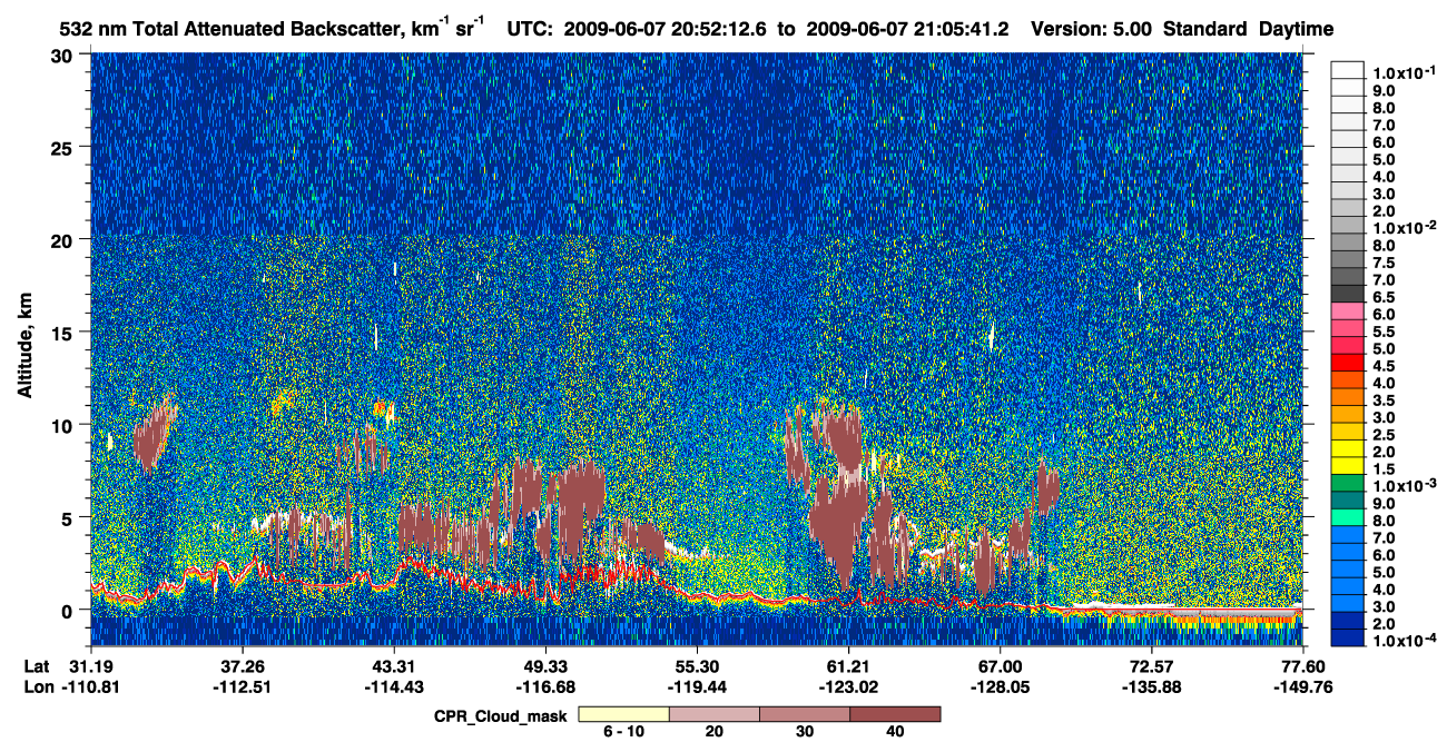 /calipso-imagery/data/BROWSE/production/V5-00/2009-06-07/2009-06-07_20-25-16_V5.00_3_1_cloudsat_ccm.png
