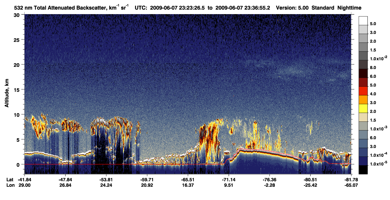 /calipso-imagery/data/BROWSE/production/V5-00/2009-06-07/2009-06-07_22-56-31_V5.00_3_1_CVDcolormap.png image missing
