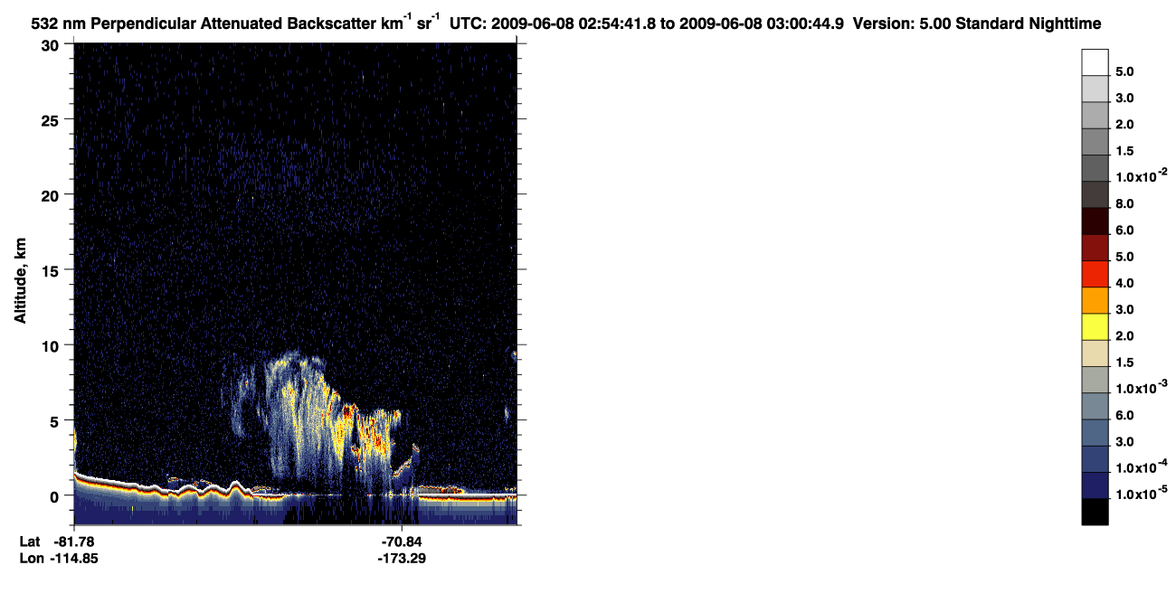 /calipso-imagery/data/BROWSE/production/V5-00/2009-06-08/2009-06-08_02-14-16_V5.00_4_2_CVDcolormap.png image missing