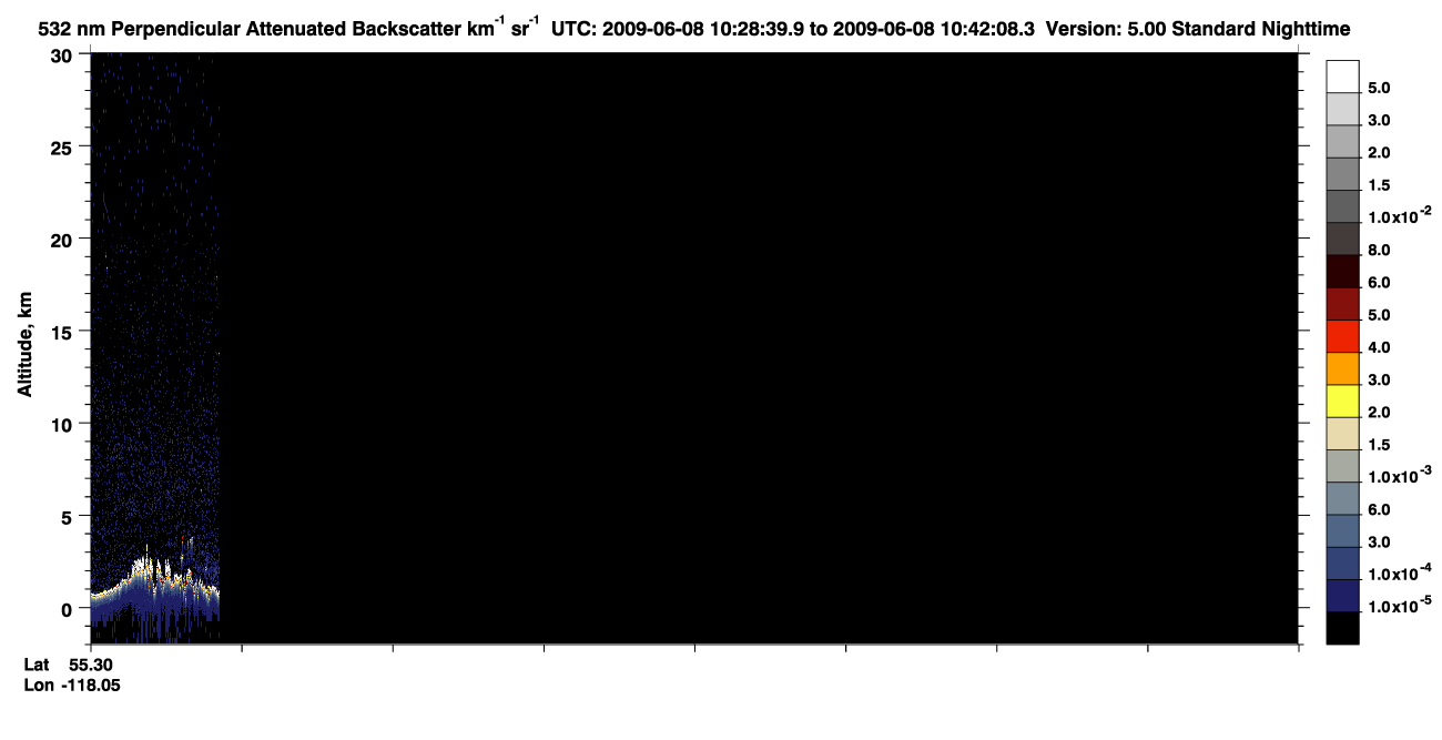 /calipso-imagery/data/BROWSE/production/V5-00/2009-06-08/2009-06-08_10-28-42_V5.00_1_2_CVDcolormap.png image missing