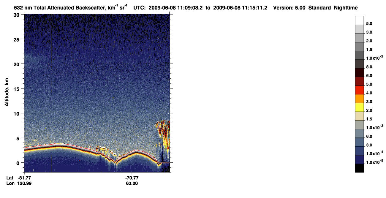 /calipso-imagery/data/BROWSE/production/V5-00/2009-06-08/2009-06-08_10-28-42_V5.00_4_1_CVDcolormap.png image missing