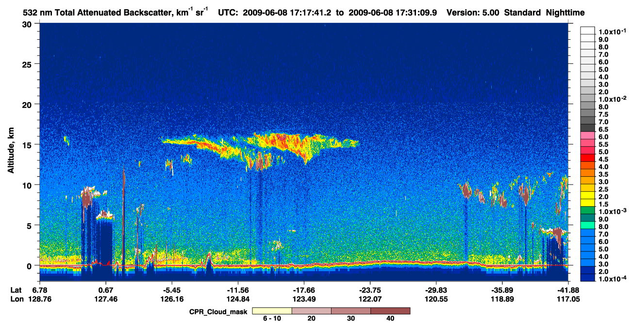 /calipso-imagery/data/BROWSE/production/V5-00/2009-06-08/2009-06-08_17-04-14_V5.00_2_1_cloudsat_ccm.png