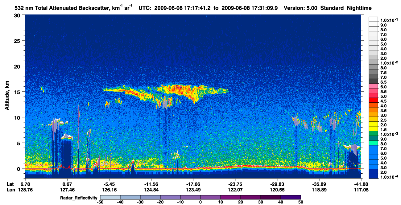 /calipso-imagery/data/BROWSE/production/V5-00/2009-06-08/2009-06-08_17-04-14_V5.00_2_1_cloudsat_rr.png