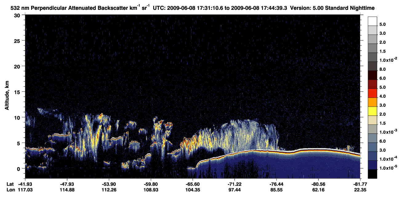 /calipso-imagery/data/BROWSE/production/V5-00/2009-06-08/2009-06-08_17-04-14_V5.00_3_2_CVDcolormap.png image missing
