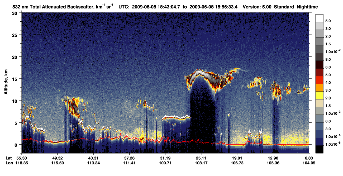 /calipso-imagery/data/BROWSE/production/V5-00/2009-06-08/2009-06-08_18-43-10_V5.00_1_1_CVDcolormap.png image missing