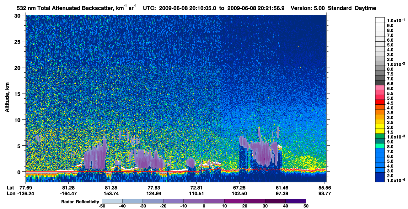 /calipso-imagery/data/BROWSE/production/V5-00/2009-06-08/2009-06-08_19-29-40_V5.00_4_1_cloudsat_rr.png
