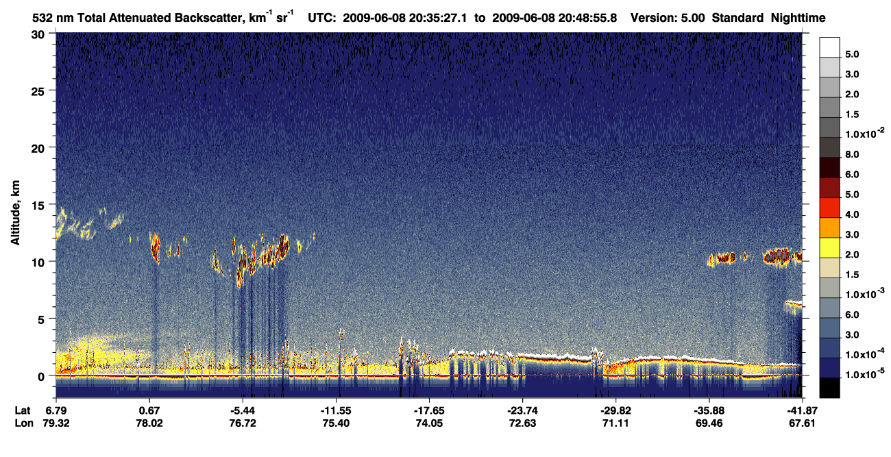 /calipso-imagery/data/BROWSE/production/V5-00/2009-06-08/2009-06-08_20-22-00_V5.00_2_1_CVDcolormap.png image missing