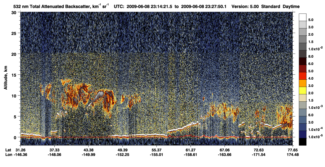 /calipso-imagery/data/BROWSE/production/V5-00/2009-06-08/2009-06-08_22-47-25_V5.00_3_1_CVDcolormap.png image missing