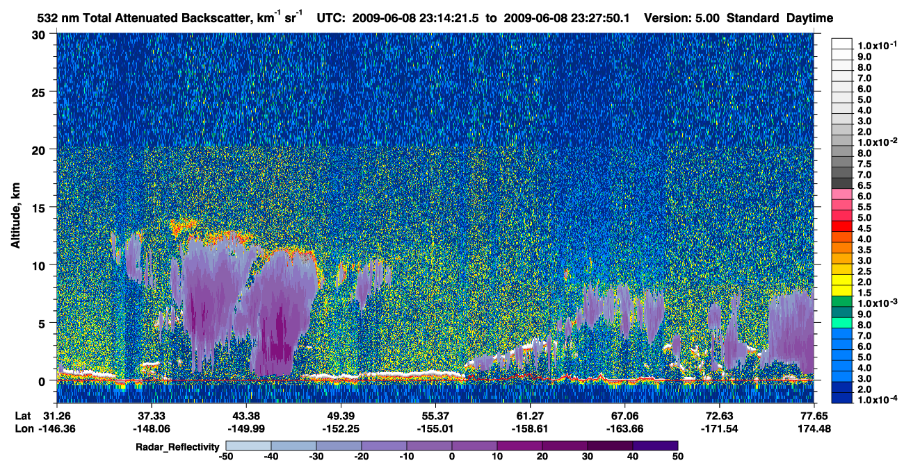 /calipso-imagery/data/BROWSE/production/V5-00/2009-06-08/2009-06-08_22-47-25_V5.00_3_1_cloudsat_rr.png
