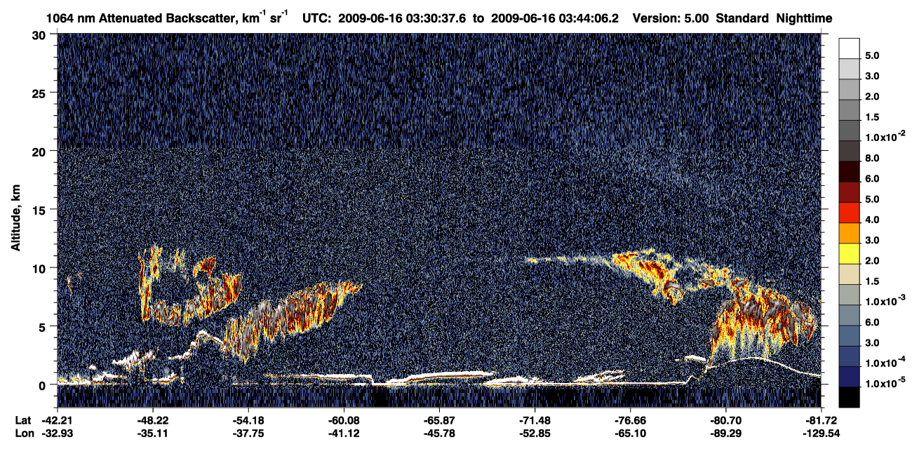 /calipso-imagery/data/BROWSE/production/V5-00/2009-06-16/2009-06-16_03-03-43_V5.00_3_4_CVDcolormap.png image missing