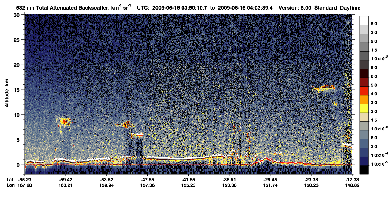 /calipso-imagery/data/BROWSE/production/V5-00/2009-06-16/2009-06-16_03-50-13_V5.00_1_1_CVDcolormap.png image missing