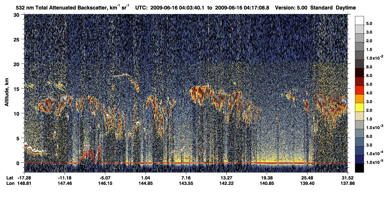 /calipso-imagery/data/BROWSE/production/V5-00/2009-06-16/2009-06-16_03-50-13_V5.00_2_1_CVDcolormap.png image missing