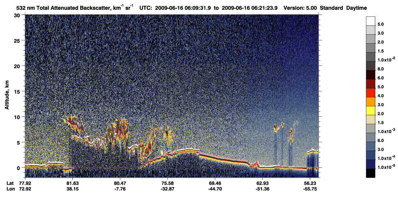 /calipso-imagery/data/BROWSE/production/V5-00/2009-06-16/2009-06-16_05-29-08_V5.00_4_1_CVDcolormap.png image missing