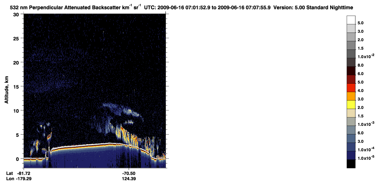 /calipso-imagery/data/BROWSE/production/V5-00/2009-06-16/2009-06-16_06-21-28_V5.00_4_2_CVDcolormap.png image missing