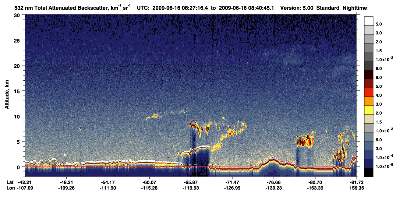 /calipso-imagery/data/BROWSE/production/V5-00/2009-06-16/2009-06-16_08-00-19_V5.00_3_1_CVDcolormap.png image missing