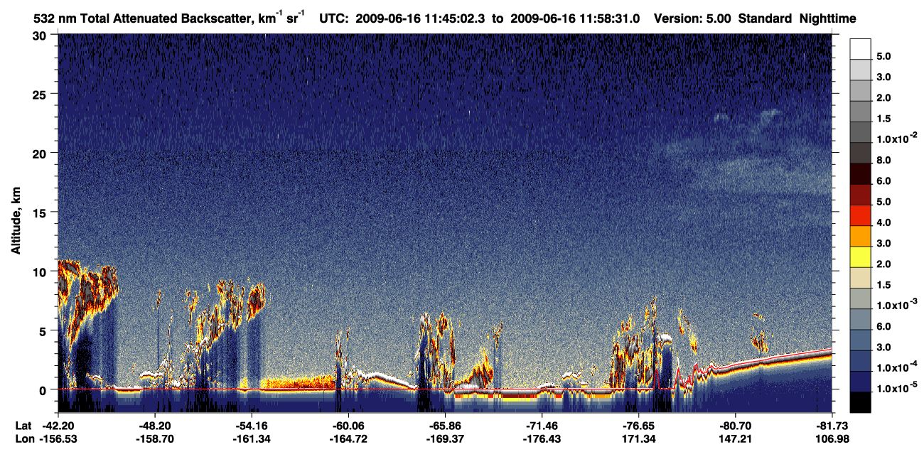 /calipso-imagery/data/BROWSE/production/V5-00/2009-06-16/2009-06-16_11-18-04_V5.00_3_1_CVDcolormap.png image missing
