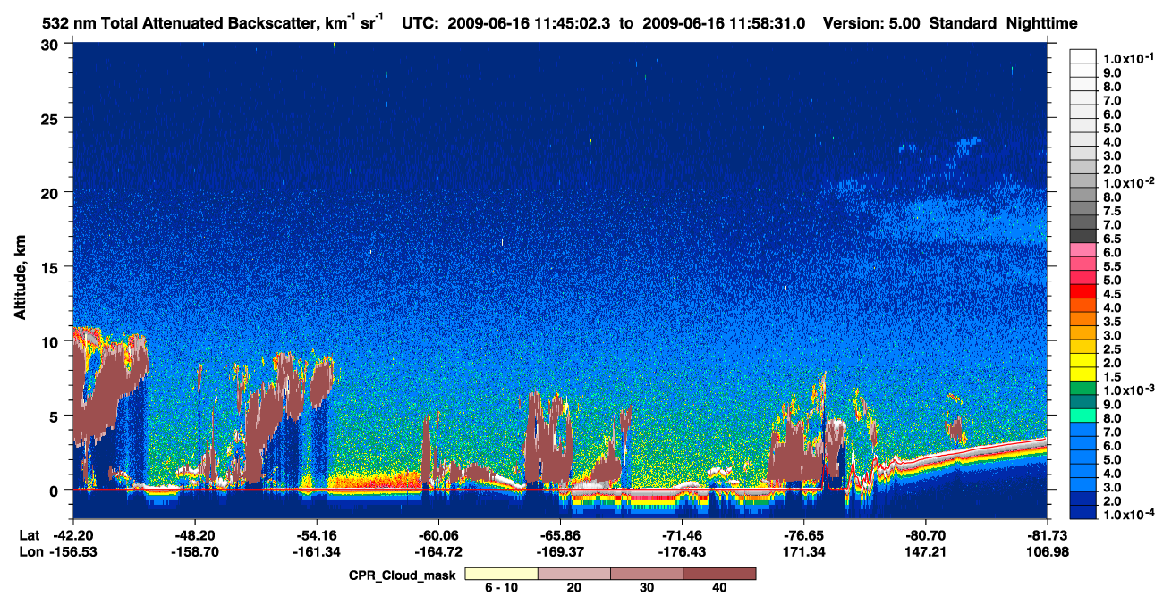 /calipso-imagery/data/BROWSE/production/V5-00/2009-06-16/2009-06-16_11-18-04_V5.00_3_1_cloudsat_ccm.png