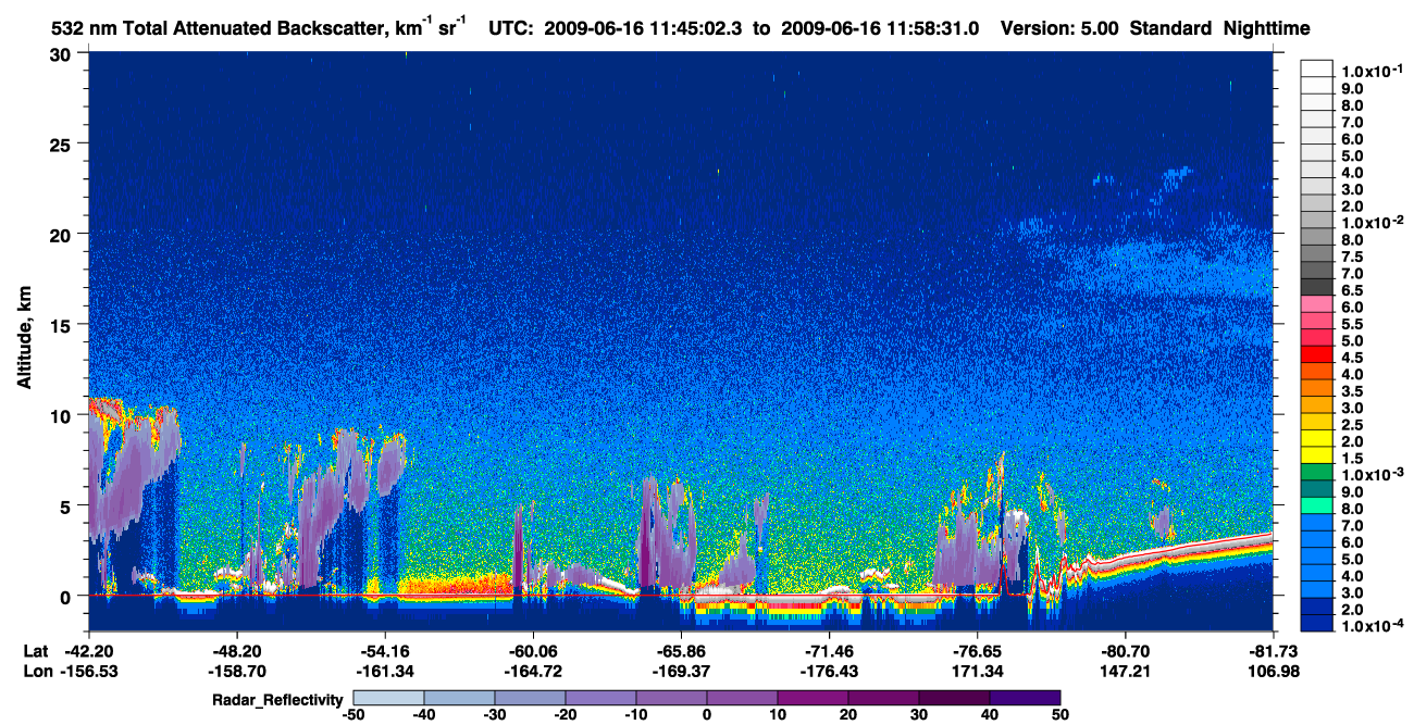 /calipso-imagery/data/BROWSE/production/V5-00/2009-06-16/2009-06-16_11-18-04_V5.00_3_1_cloudsat_rr.png