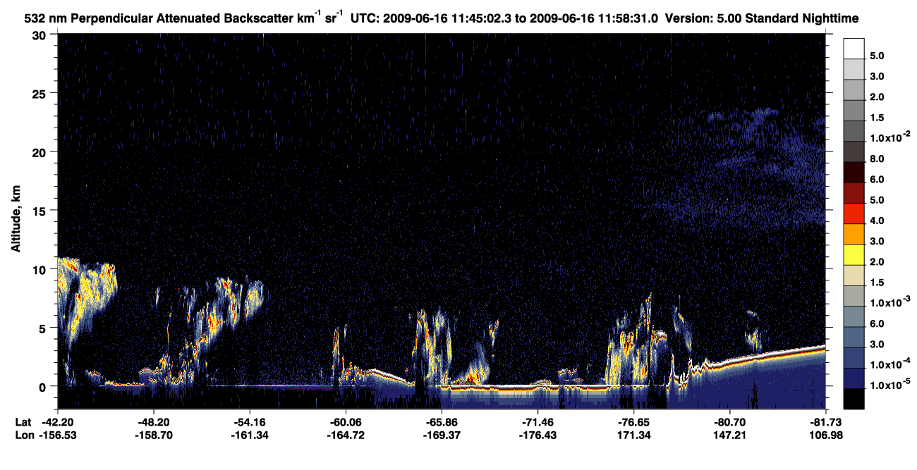 /calipso-imagery/data/BROWSE/production/V5-00/2009-06-16/2009-06-16_11-18-04_V5.00_3_2_CVDcolormap.png image missing