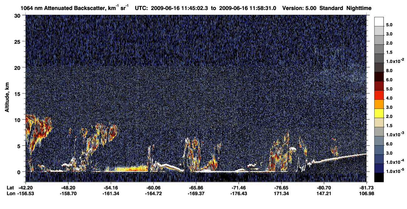 /calipso-imagery/data/BROWSE/production/V5-00/2009-06-16/2009-06-16_11-18-04_V5.00_3_4_CVDcolormap.png image missing