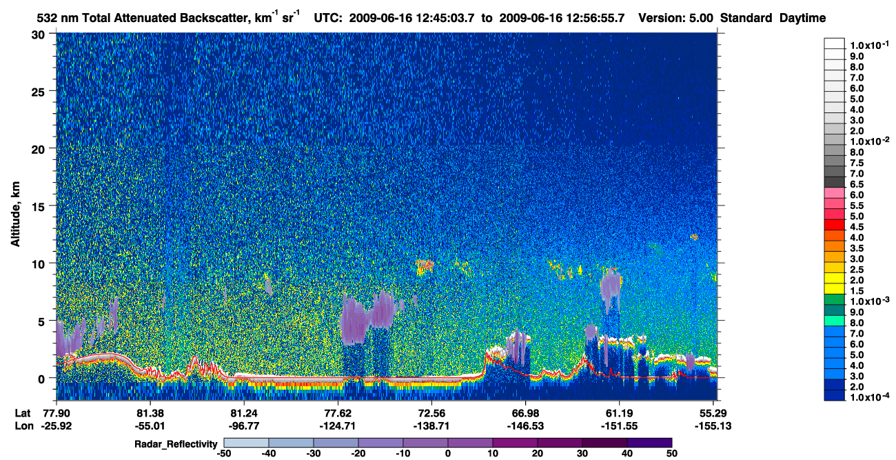 /calipso-imagery/data/BROWSE/production/V5-00/2009-06-16/2009-06-16_12-04-39_V5.00_4_1_cloudsat_rr.png