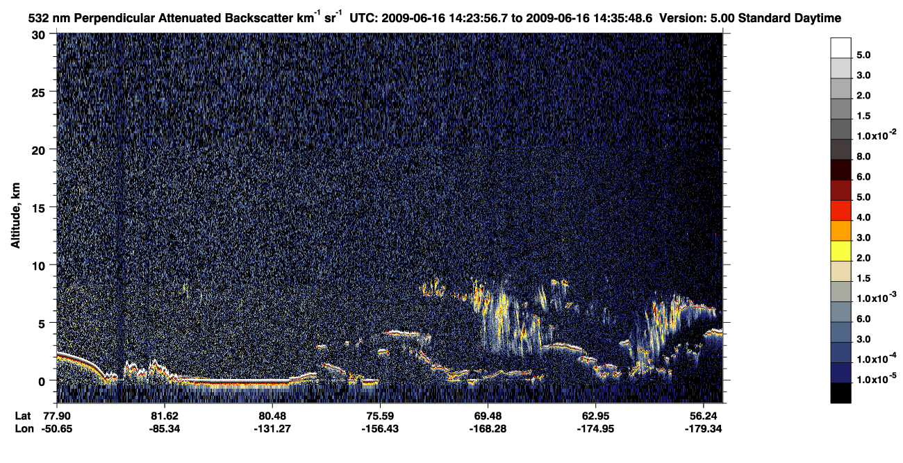/calipso-imagery/data/BROWSE/production/V5-00/2009-06-16/2009-06-16_13-43-29_V5.00_4_2_CVDcolormap.png image missing