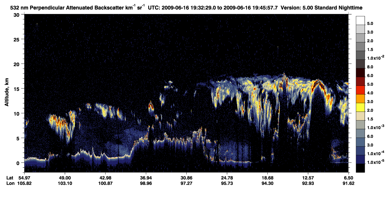 /calipso-imagery/data/BROWSE/production/V5-00/2009-06-16/2009-06-16_19-32-30_V5.00_1_2_CVDcolormap.png image missing