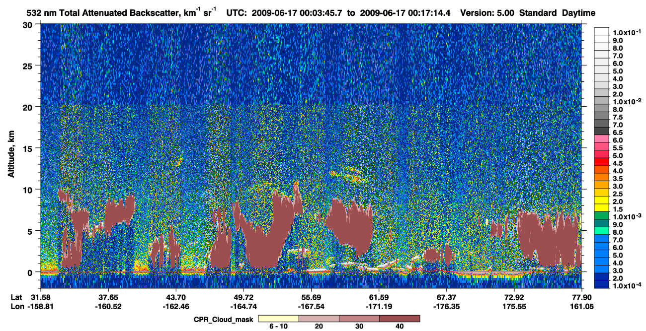 /calipso-imagery/data/BROWSE/production/V5-00/2009-06-16/2009-06-16_23-36-51_V5.00_3_1_cloudsat_ccm.png