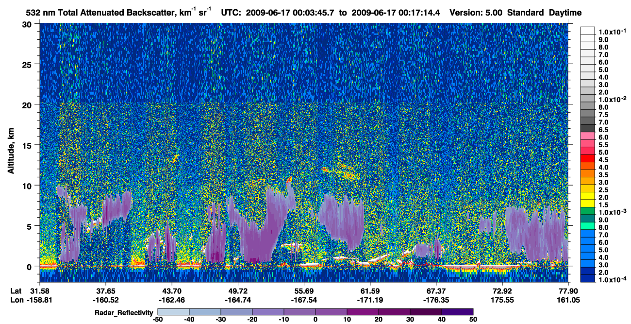 /calipso-imagery/data/BROWSE/production/V5-00/2009-06-16/2009-06-16_23-36-51_V5.00_3_1_cloudsat_rr.png