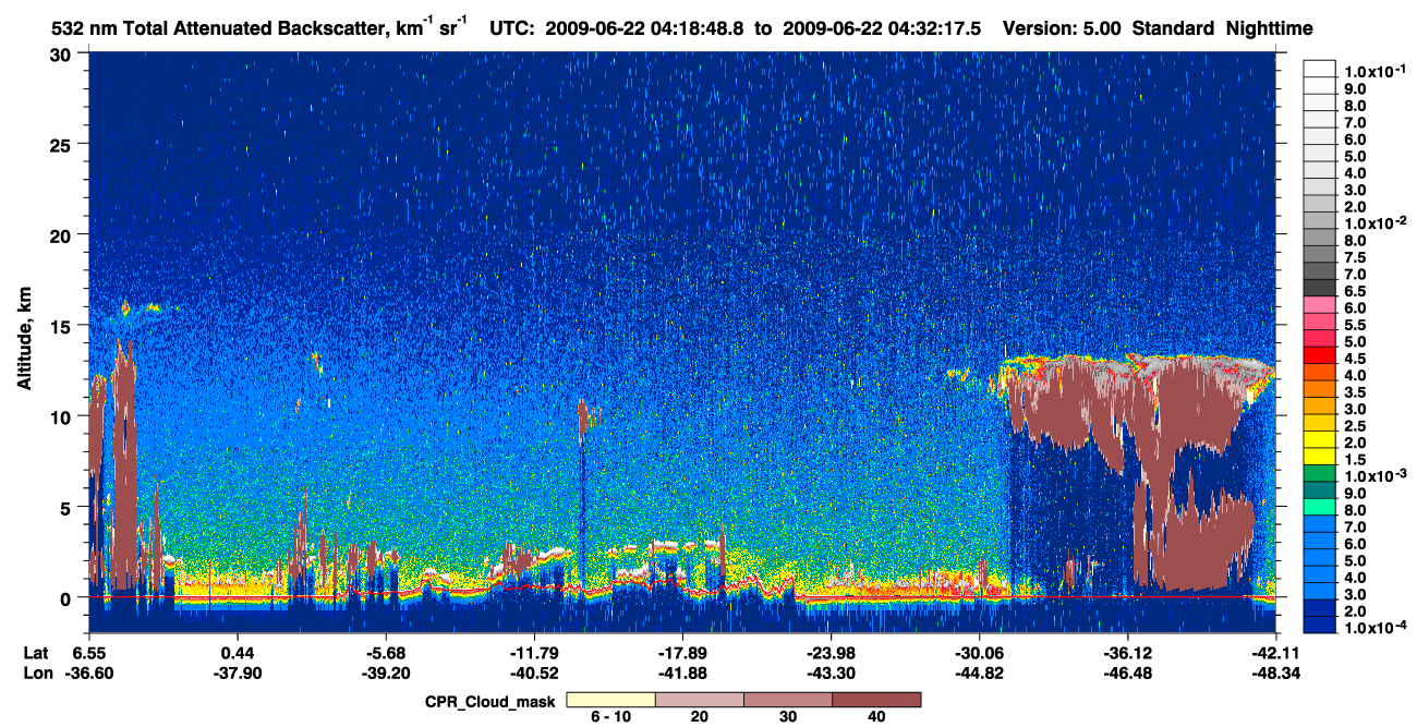 /calipso-imagery/data/BROWSE/production/V5-00/2009-06-22/2009-06-22_04-05-22_V5.00_2_1_cloudsat_ccm.png