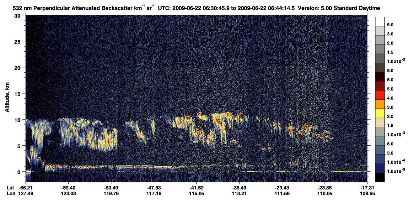 /calipso-imagery/data/BROWSE/production/V5-00/2009-06-22/2009-06-22_06-30-47_V5.00_1_2_CVDcolormap.png image missing