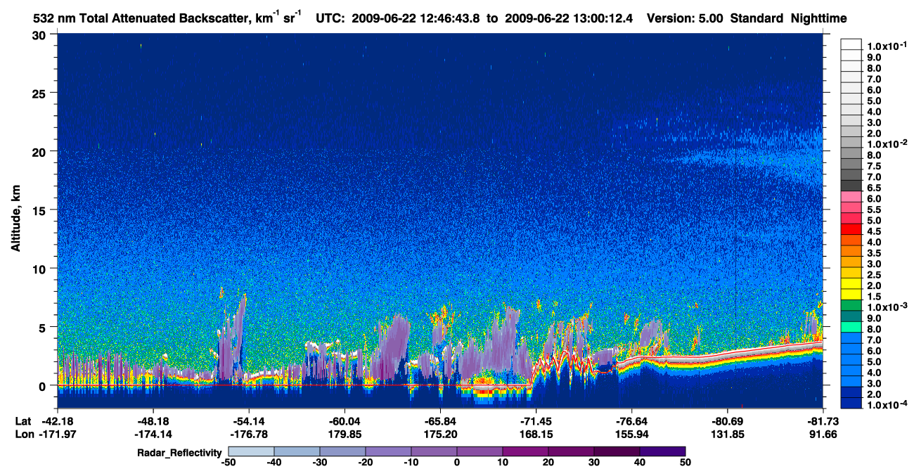 /calipso-imagery/data/BROWSE/production/V5-00/2009-06-22/2009-06-22_12-19-48_V5.00_3_1_cloudsat_rr.png