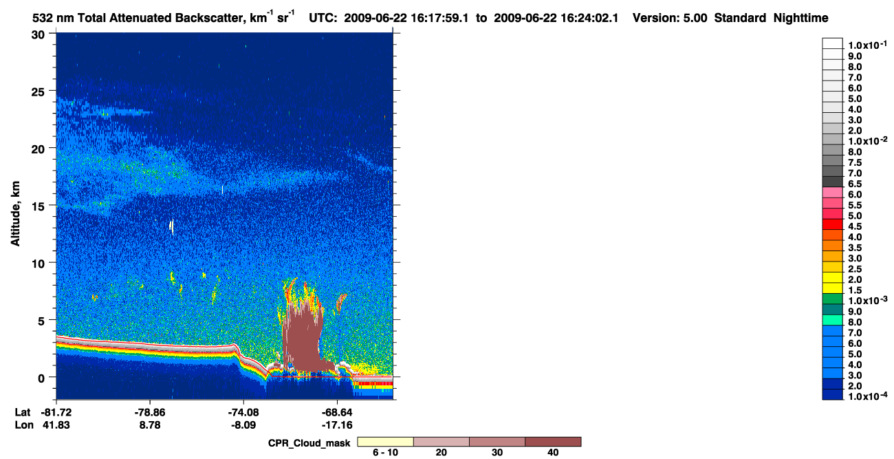 /calipso-imagery/data/BROWSE/production/V5-00/2009-06-22/2009-06-22_15-37-34_V5.00_4_1_cloudsat_ccm.png