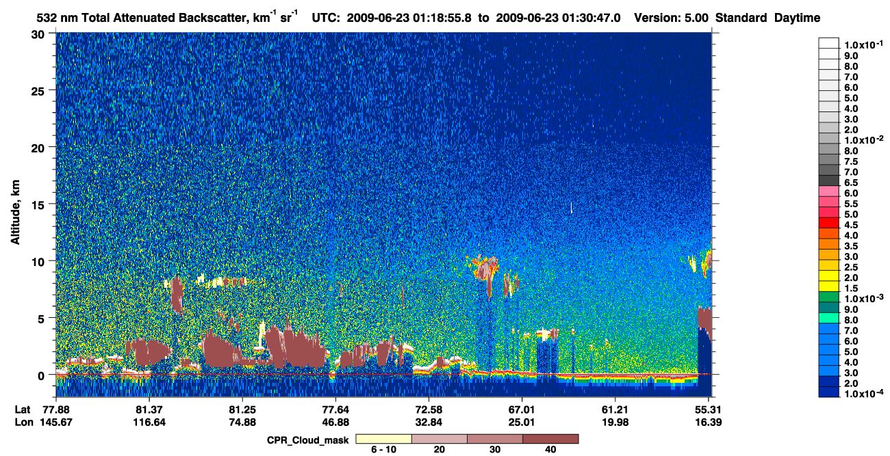 /calipso-imagery/data/BROWSE/production/V5-00/2009-06-23/2009-06-23_00-38-30_V5.00_4_1_cloudsat_ccm.png