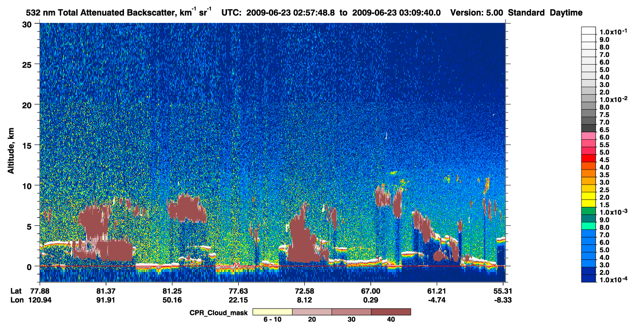/calipso-imagery/data/BROWSE/production/V5-00/2009-06-23/2009-06-23_02-17-25_V5.00_4_1_cloudsat_ccm.png